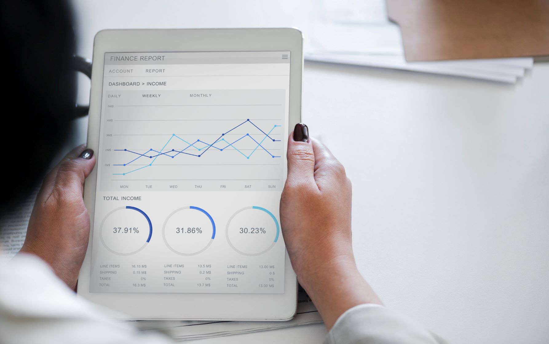 Analytics op orde foto 2